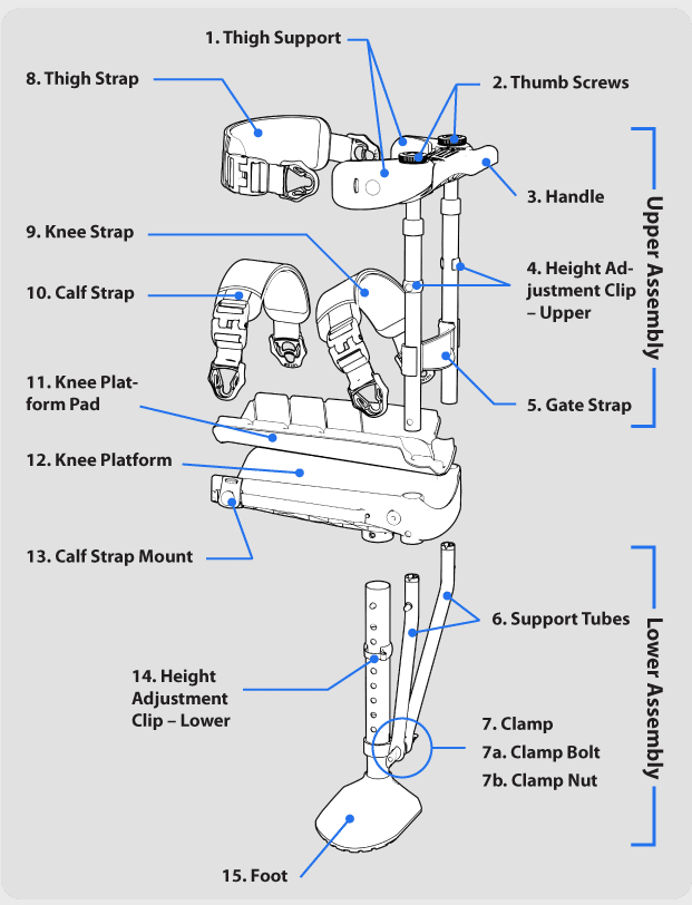 How do I assemble the iWALK3.0? – iWALKFree